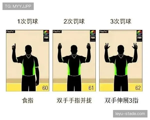 深入理解篮球规则中阻挡和带球撞人区别与裁判判罚尺度