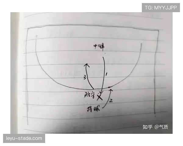 篮球规则：无球犯规如何判定和处罚