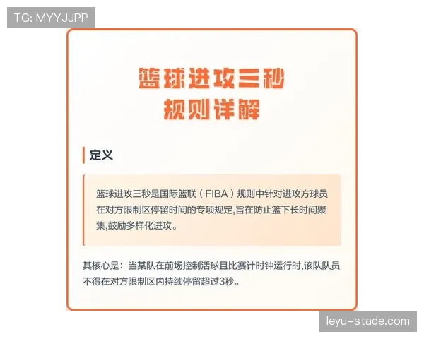背身单打规则解析：如何合法运用身体对抗完成进攻