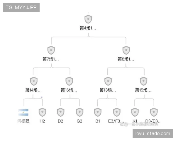 世界杯32强首轮球队名单：晋级队伍与比赛安排汇总